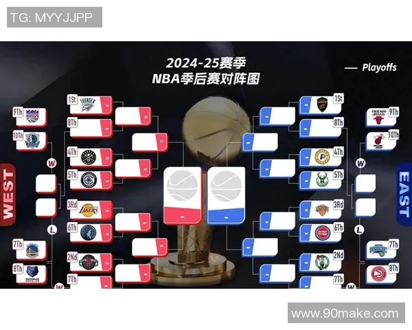 NBA快船对阵掘金精彩对决直播观看指南与赛前分析