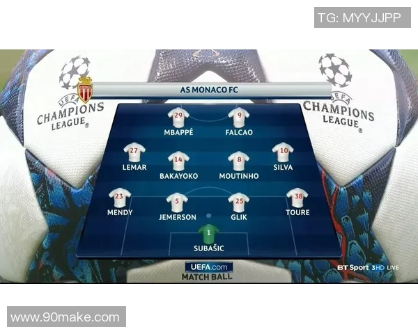 多特蒙德与摩纳哥对决比分预测分析及赛前展望