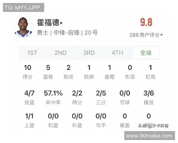 勇士队与森林狼在北京的激烈对决引发球迷热情期待 勇士队与森林狼在北京的激烈对决引发球迷热情期待