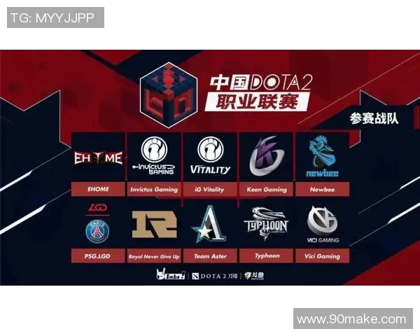 DOTA2灵活性排名新变动RNG战队创新高引发热议 DOTA2灵活性排名新变动RNG战队创新高引发热议